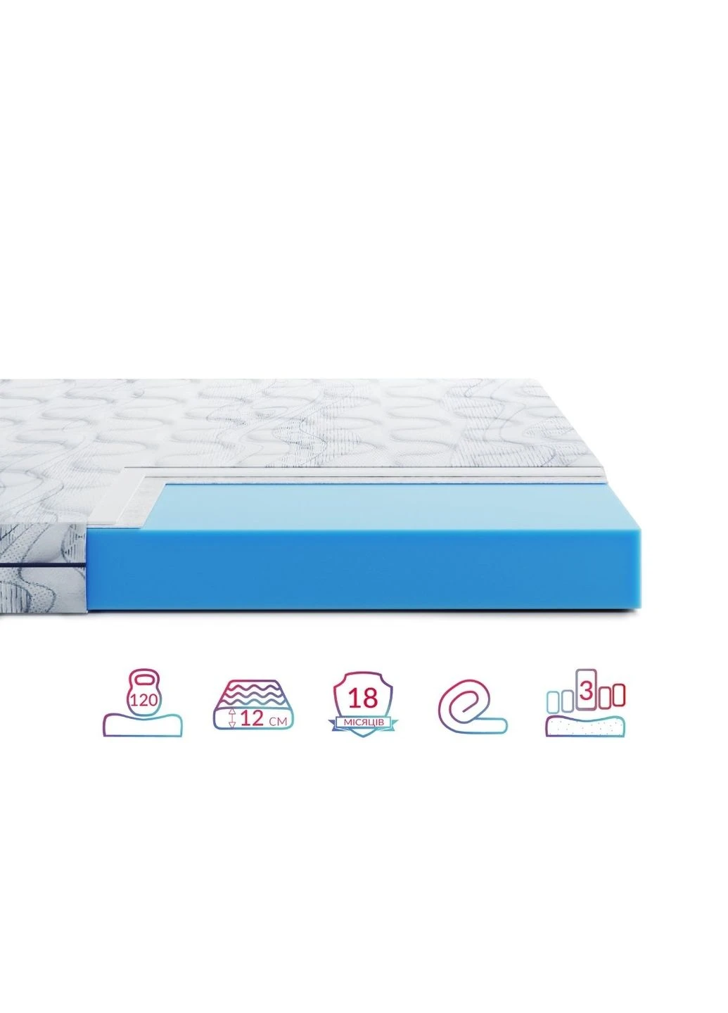 Матрас Largo Opti Slim 80x180 см (EVR-073618) HighFoam (366087151)
