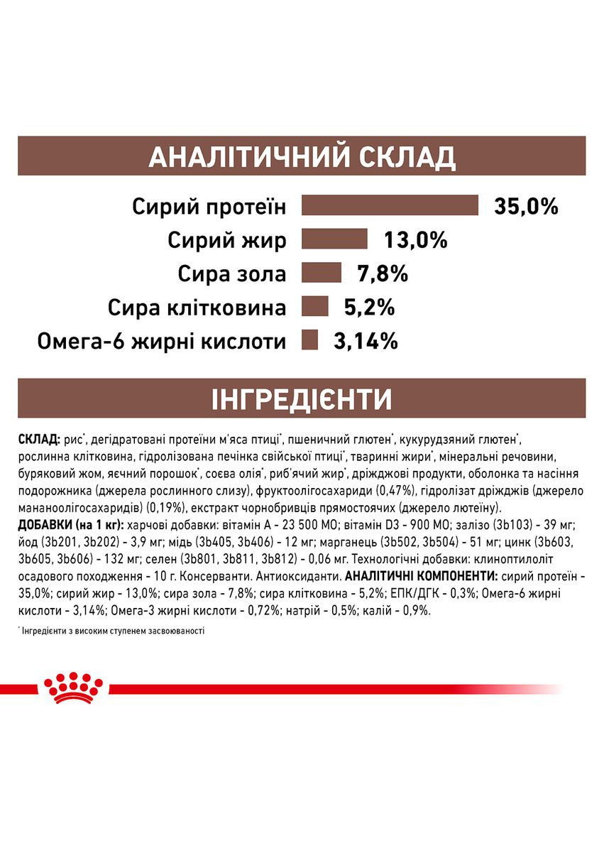 Сухий корм для дорослих кішок Gastro Intestinal Moderate Calorie Cat 2 кг (3182550771290) Royal Canin (308752761)