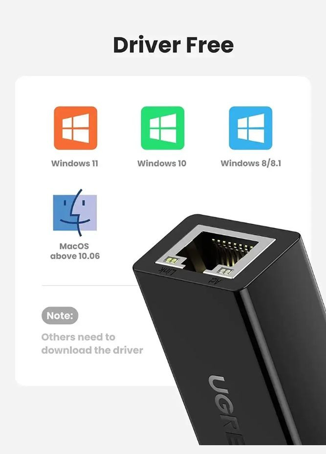 Сетевая карта 2.5G PCI-E RJ45 (RTL8125B) – высокоскоростной Ethernet-адаптер Ugreen (305844837)