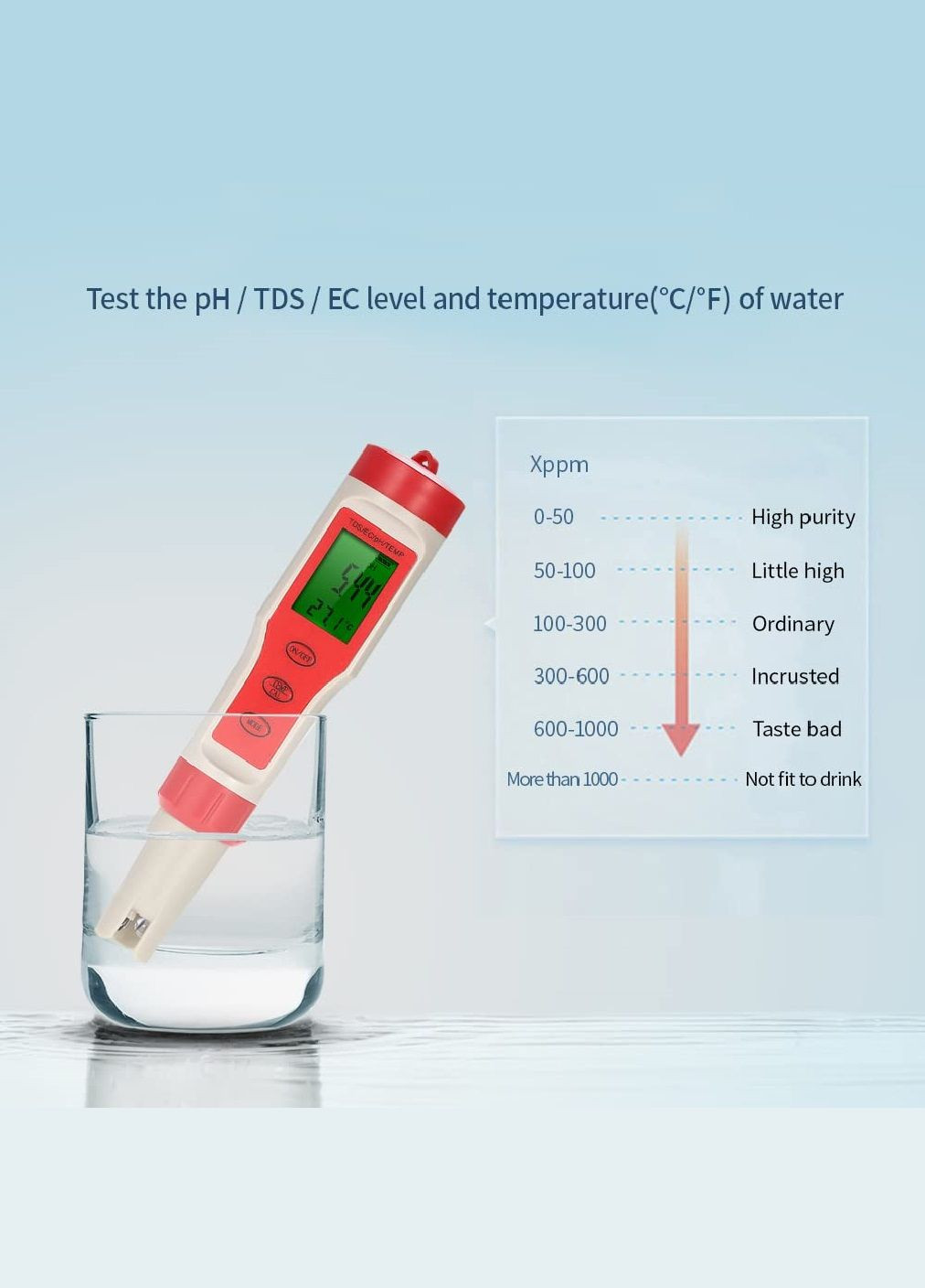 Тестер измеритель электропроводности температуры кислотности содержания солей в жидкости 4 в 1 (476578-Prob) Unbranded (285104290)