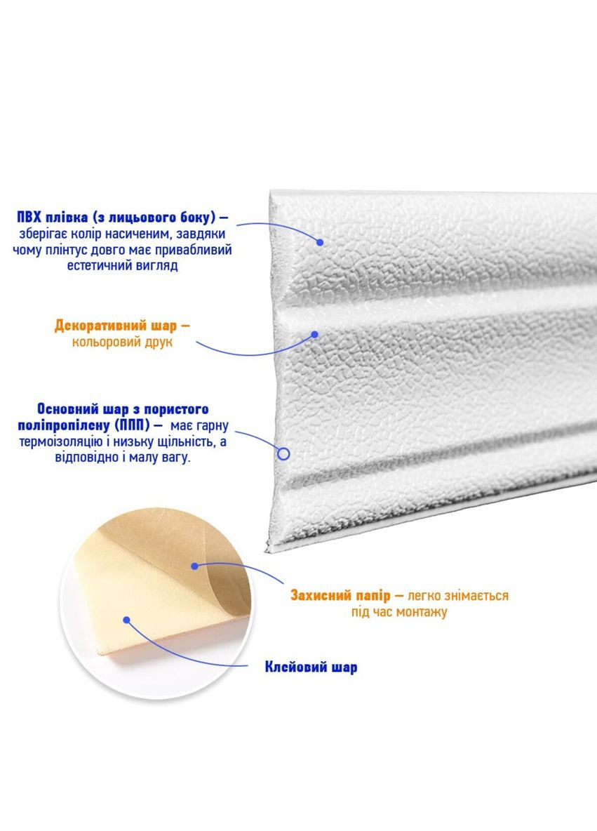 Плинтус РР самоклеящийся белый 2320*85*7мм (D) SW-00002592 No Brand (328578796)