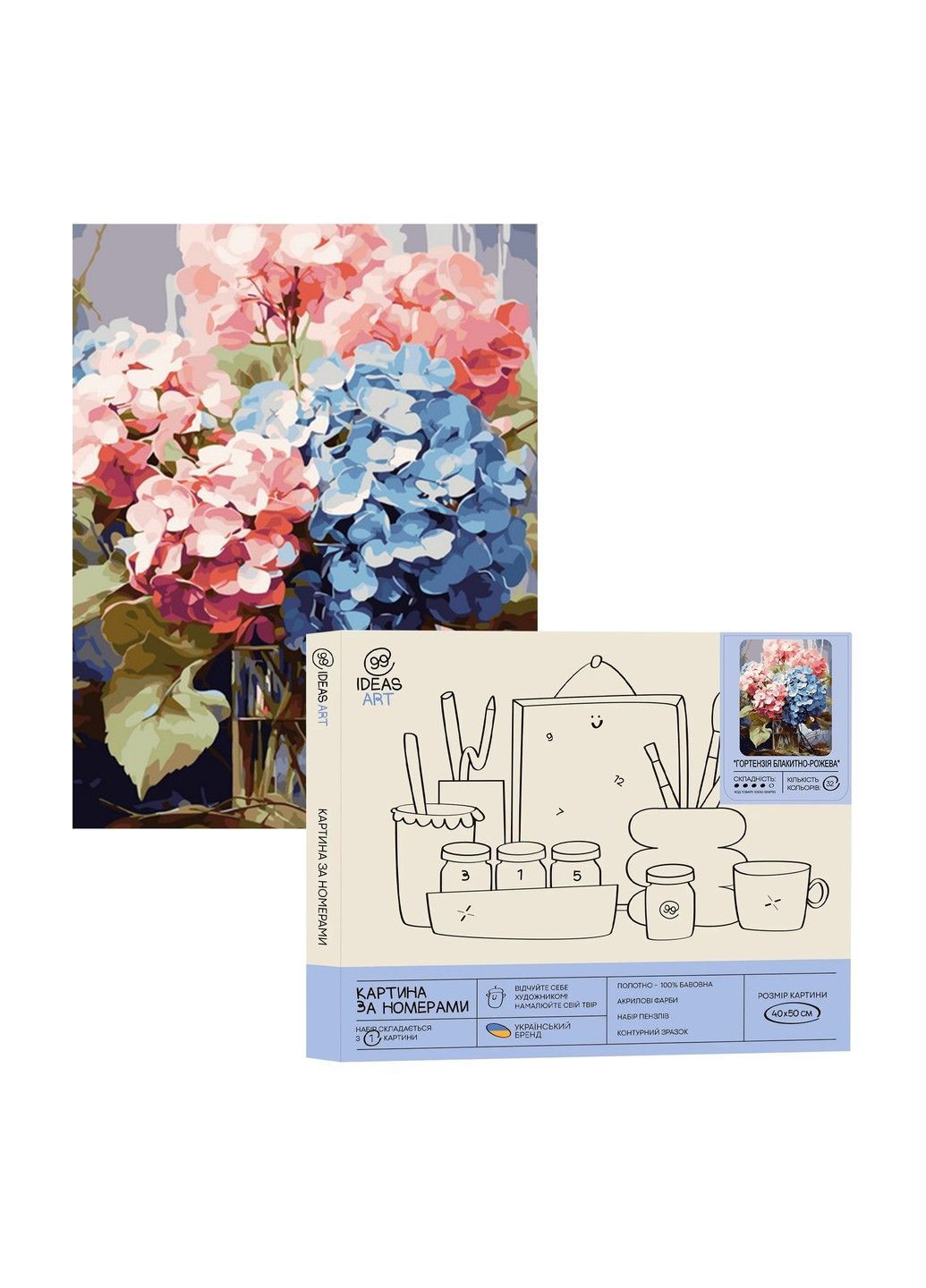 Набір для розпису по номерах "Гортензія блакитно-рожева" 40*50 см, IDEA2-GX47110, ТМ "" 99IDEAS (369734294)