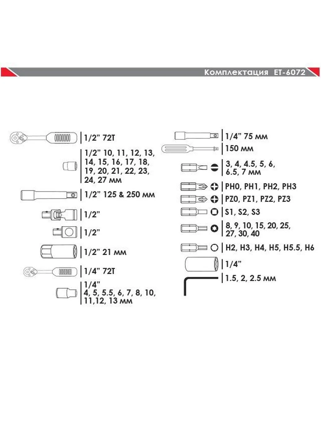 Набор инструментов 72 од. 1/2", 1/4" Cr-V (профессиональный) Intertool (289366989)