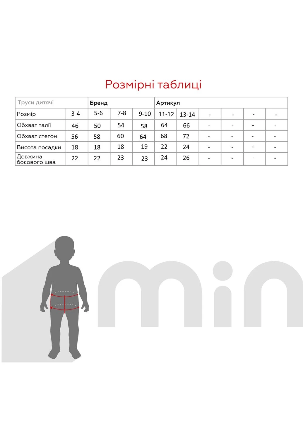 Набір трусів 2 шт Katamino (301641144)