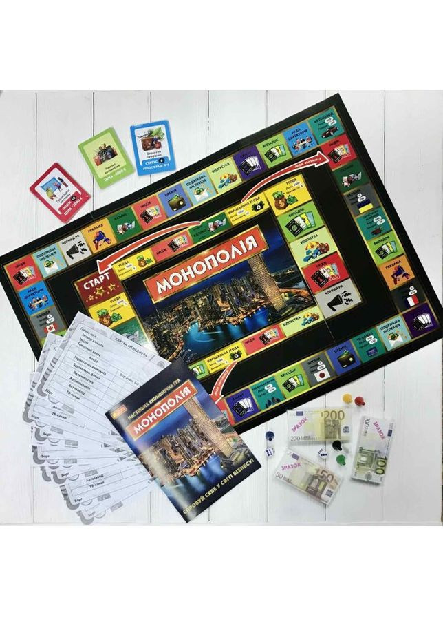 Настольная игра Монополия (Monopoly) РАНОК (371876233)