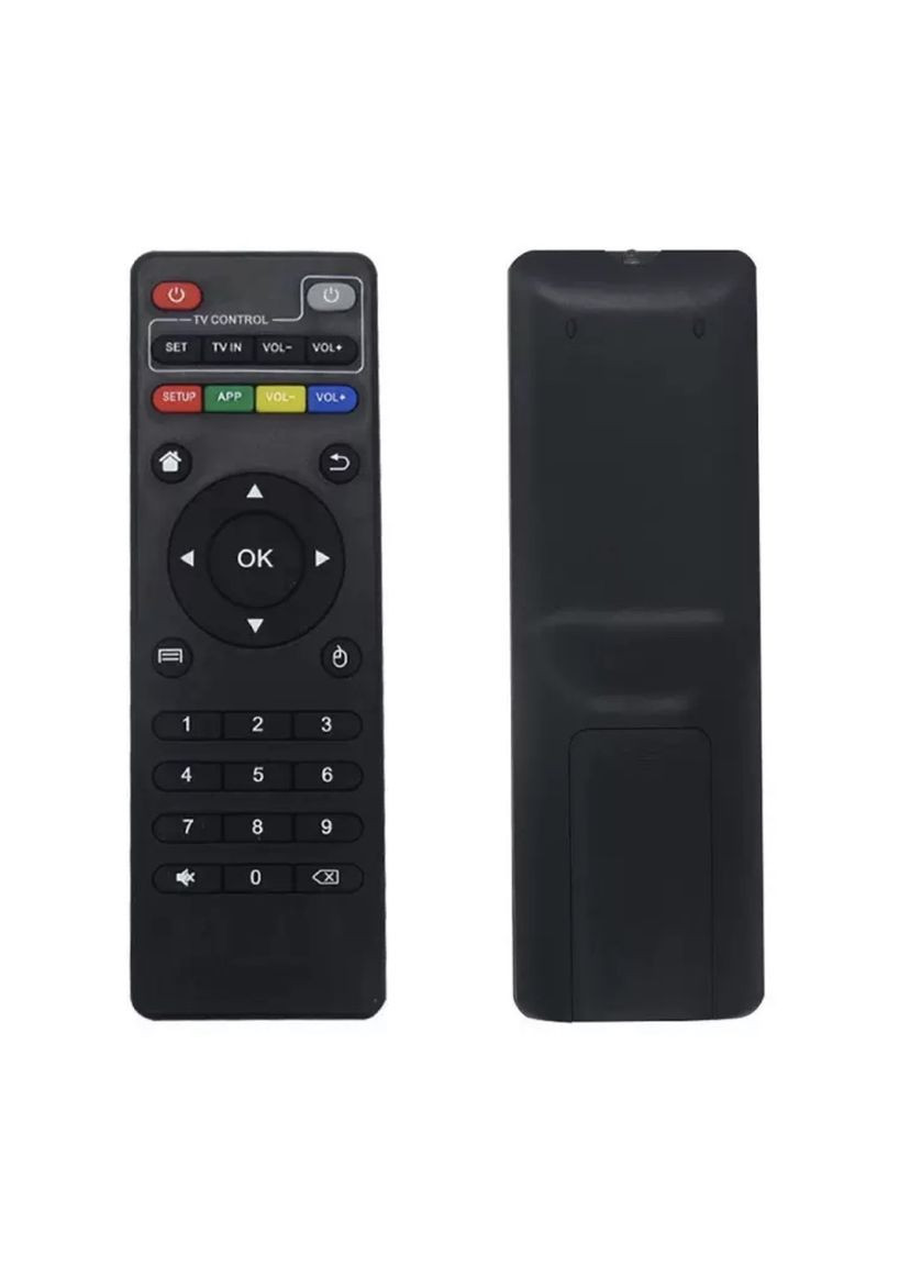 Пульт для ТВ приставки X96, X96 mini, X96W, X96Q China (366874450)