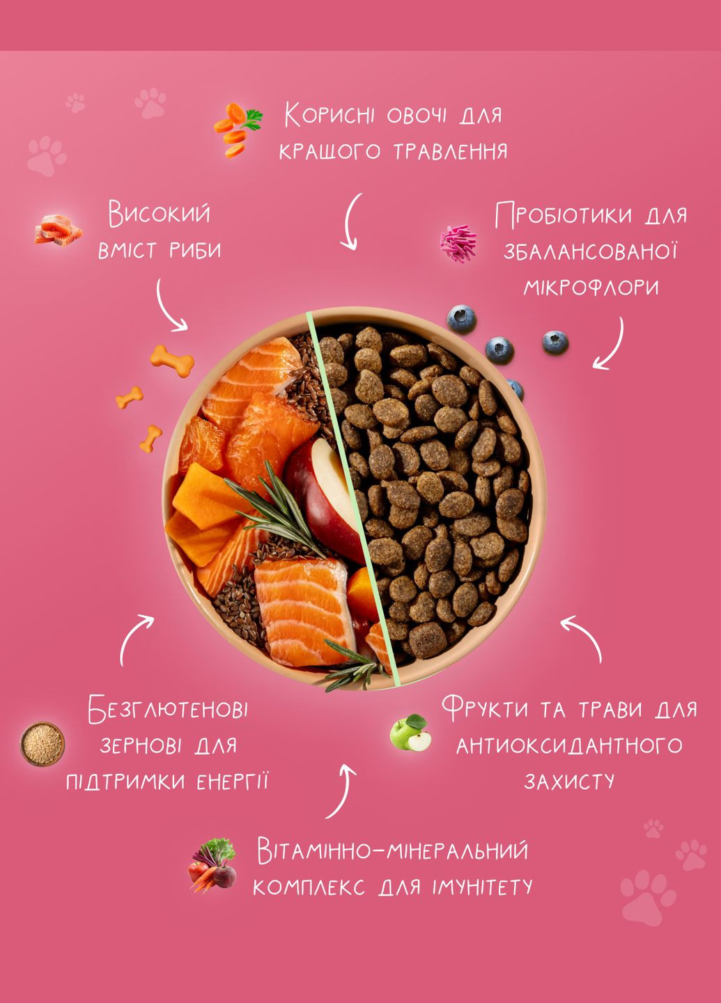 Сухий повнораціонний корм "Делікатний лосось" для собак середніх та великих порід, 1 кг Pure Nutrition (338384898)