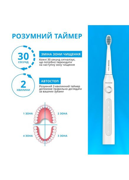 Электрическая зубная щетка Travel PC-081 White PECHAM (341488381)
