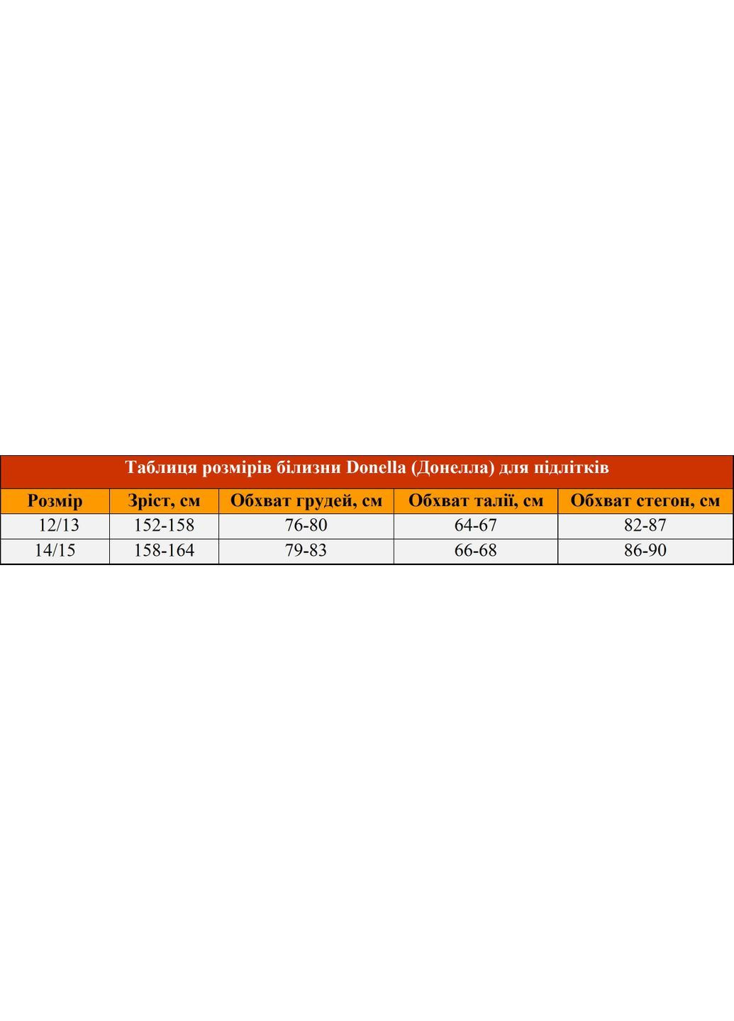 Трусы слипы подростковые для мальчика Donella Сліпи (370142245)
