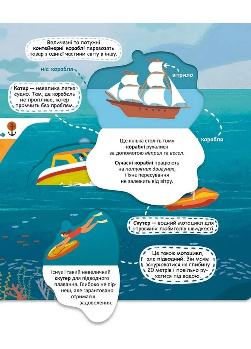 Я пізнаю світ. Транспорт і машини-помічники Видавничий дім "Школа" (370113577)