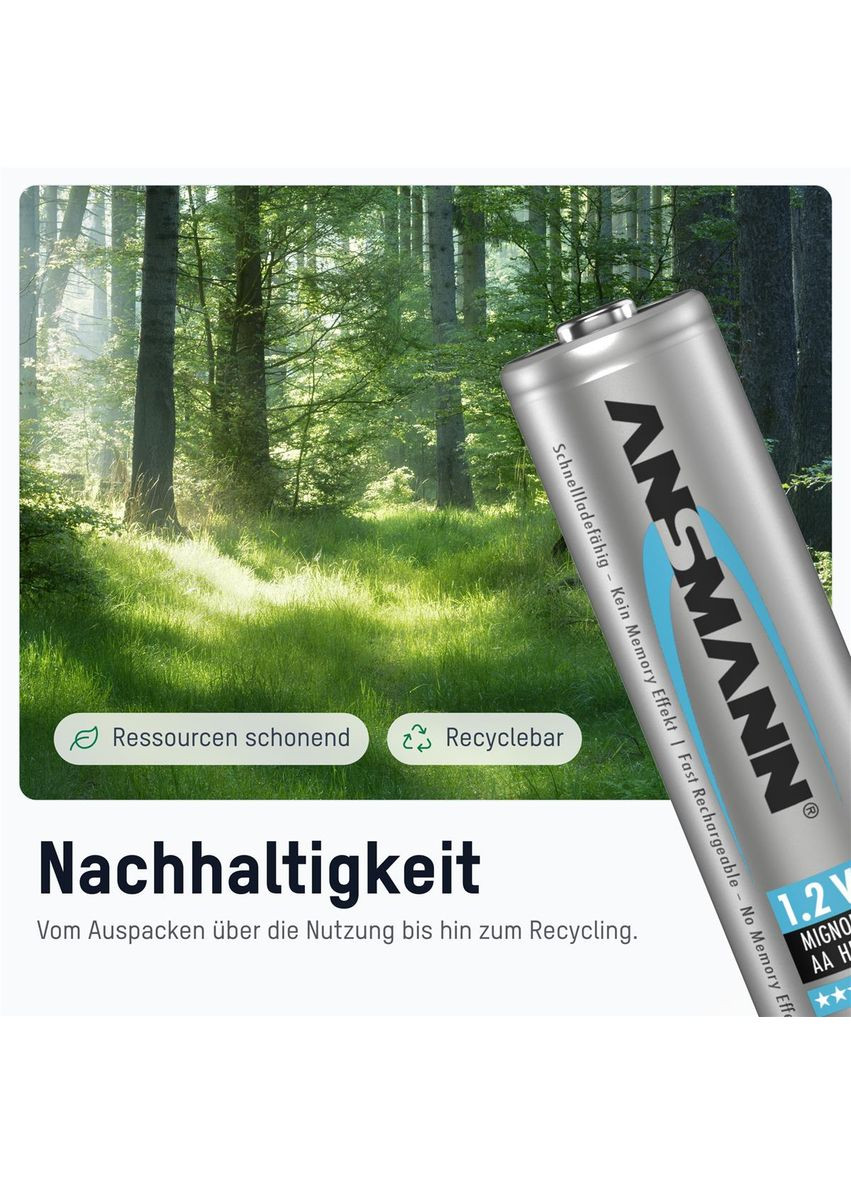 Аккумуляторы AA/HR06 NI-MH 2850 mAh BL 4 шт Ansmann (370622326)