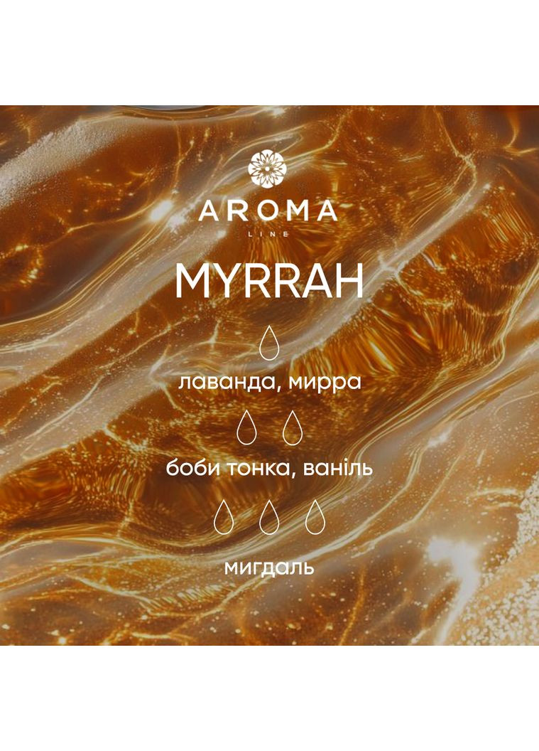 Аромат / Віддушка MYRRAH 100 гр - для парфумів, аромадифузорів та косметичних засобів Aroma line (322244060)