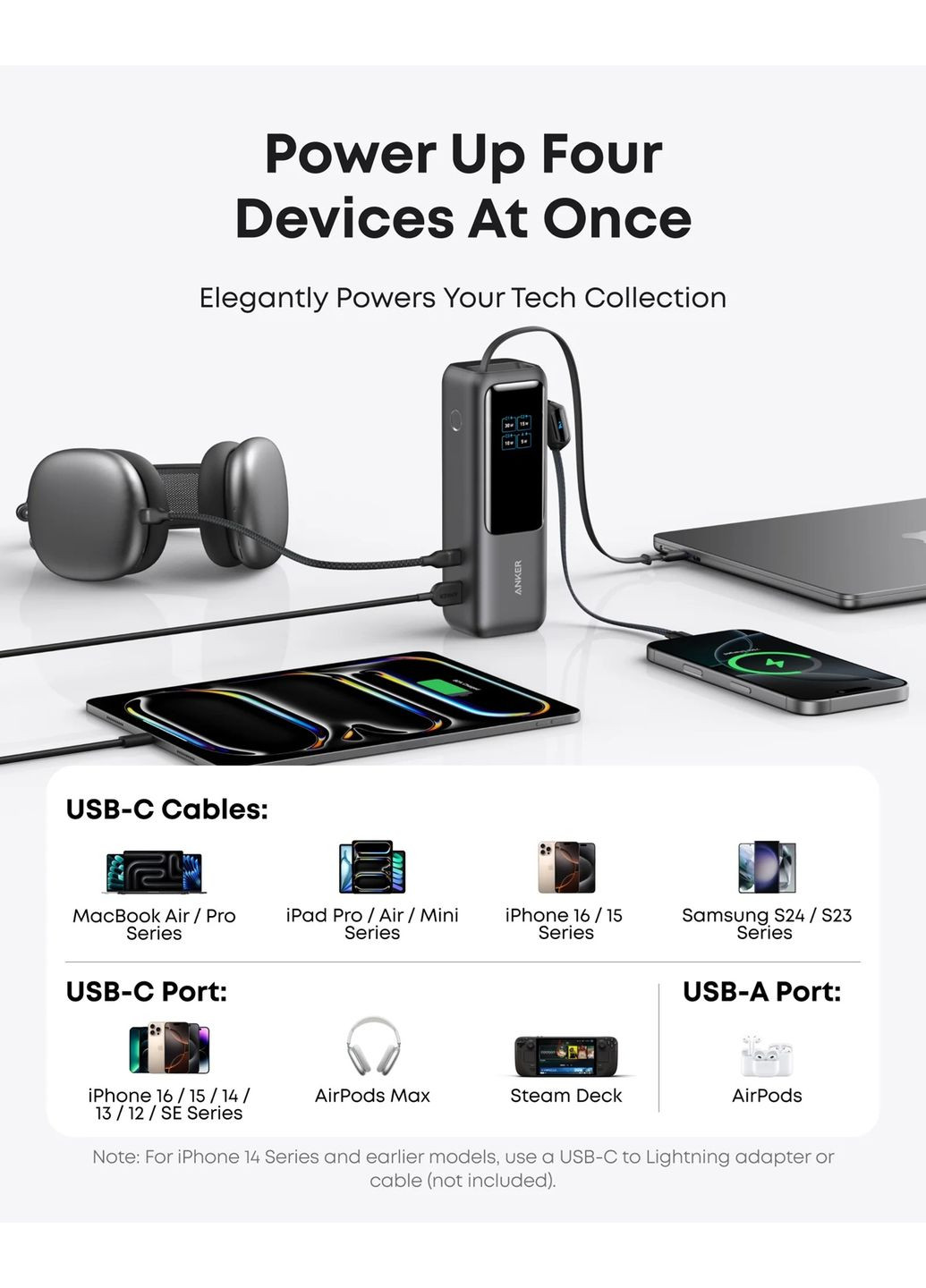 Универсальная мобильная батарея Laptop 25000mAh 165W Space Black (A1695H11) Anker (367074286)