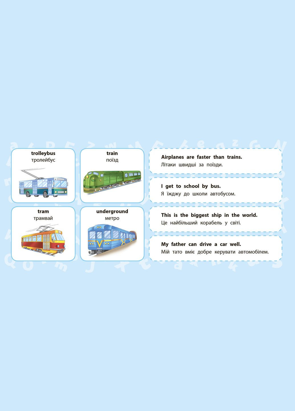 Навчальні міні-плакати. Англійська мова. 4 клас УЛА (316125426)