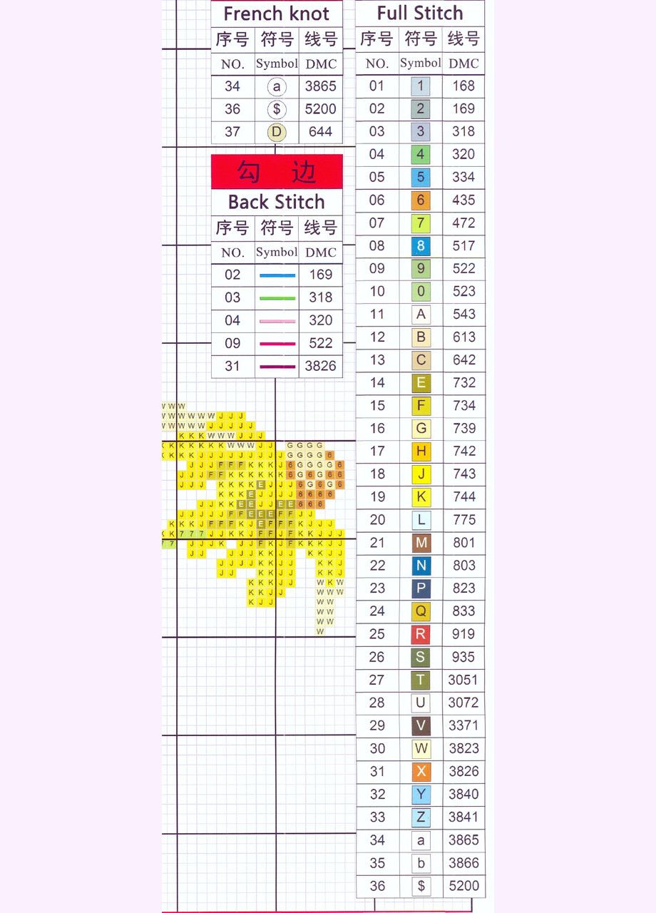 Набор для вышивания по нанесённой на канву схеме "Daisies and blue and white porcelain"AIDA 14CT printed48*43с Joy Sunday (313614563)