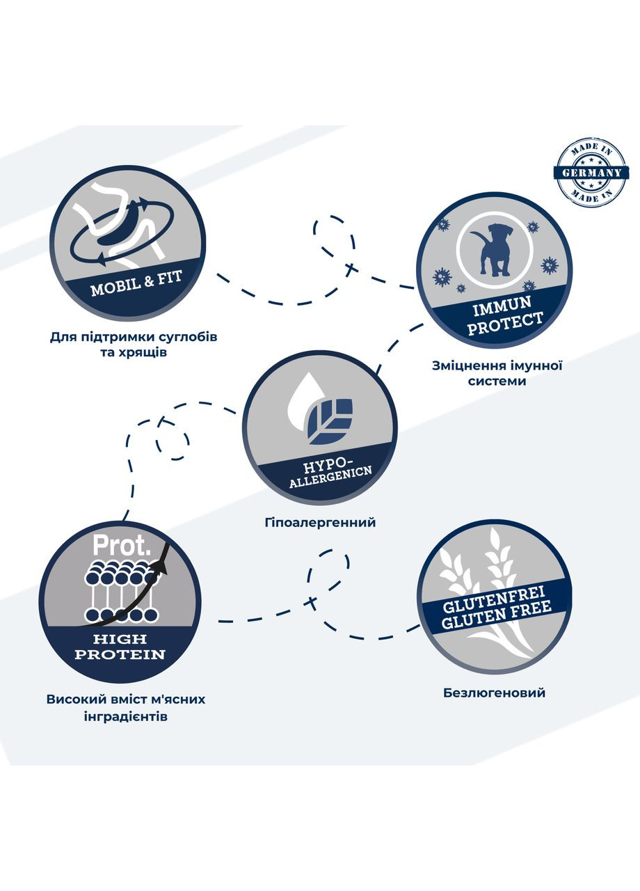 Влажный корм для собак Dr.Clauder’s Selected Meat, телятина и овощи, 400 г Dr.Clauder's (362914836)