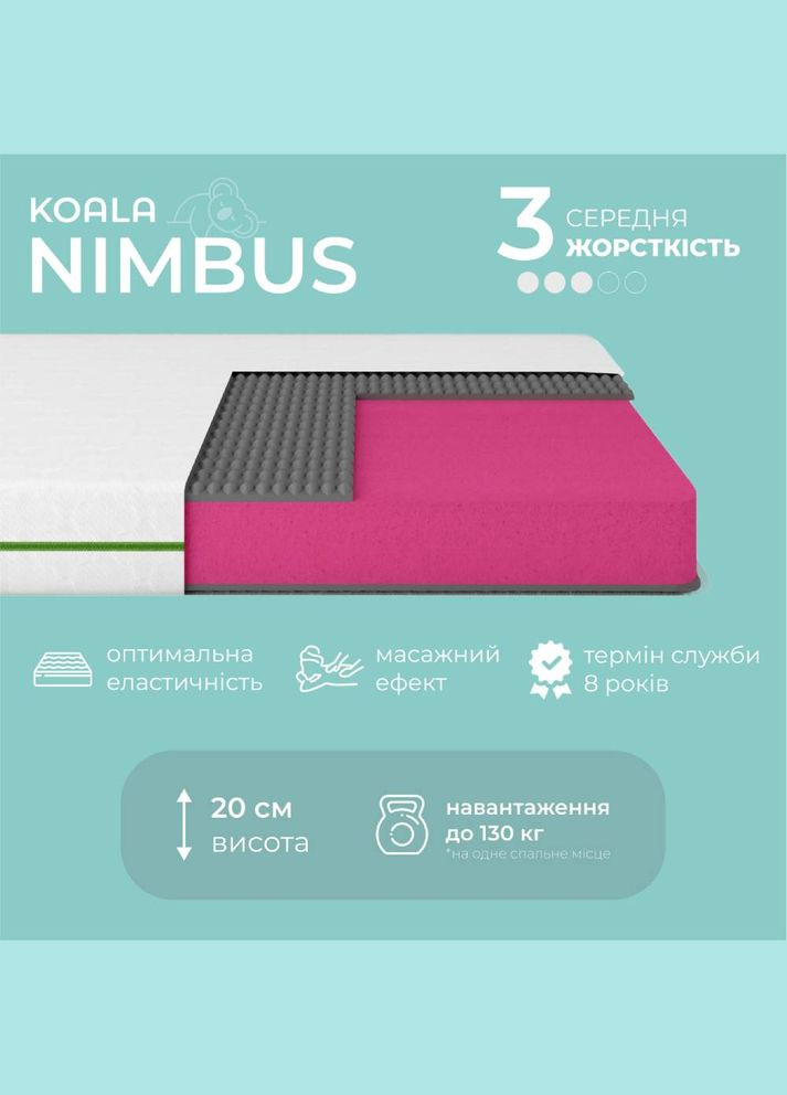 Матрас ортопедический ТМ Koala Nimbus 160х200 см беспружинный (ISM-051164) iSmart (346532551)