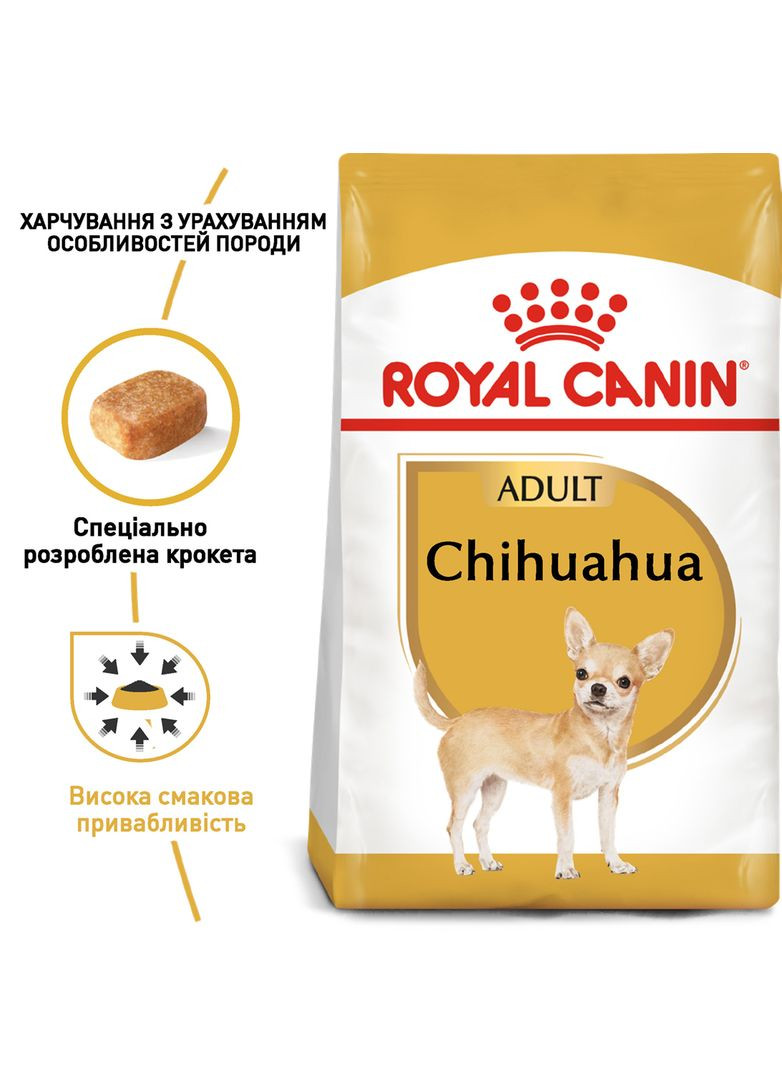 Сухий повнораціонний корм для дорослих собак породи чихуахуа Chihuahua Adult віком від 8 місяців Royal Canin (279566324)