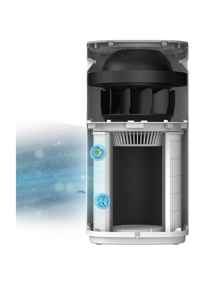 Воздухоочиститель Core 600S (HEAPAPLVSEU0095) Levoit (328004876)