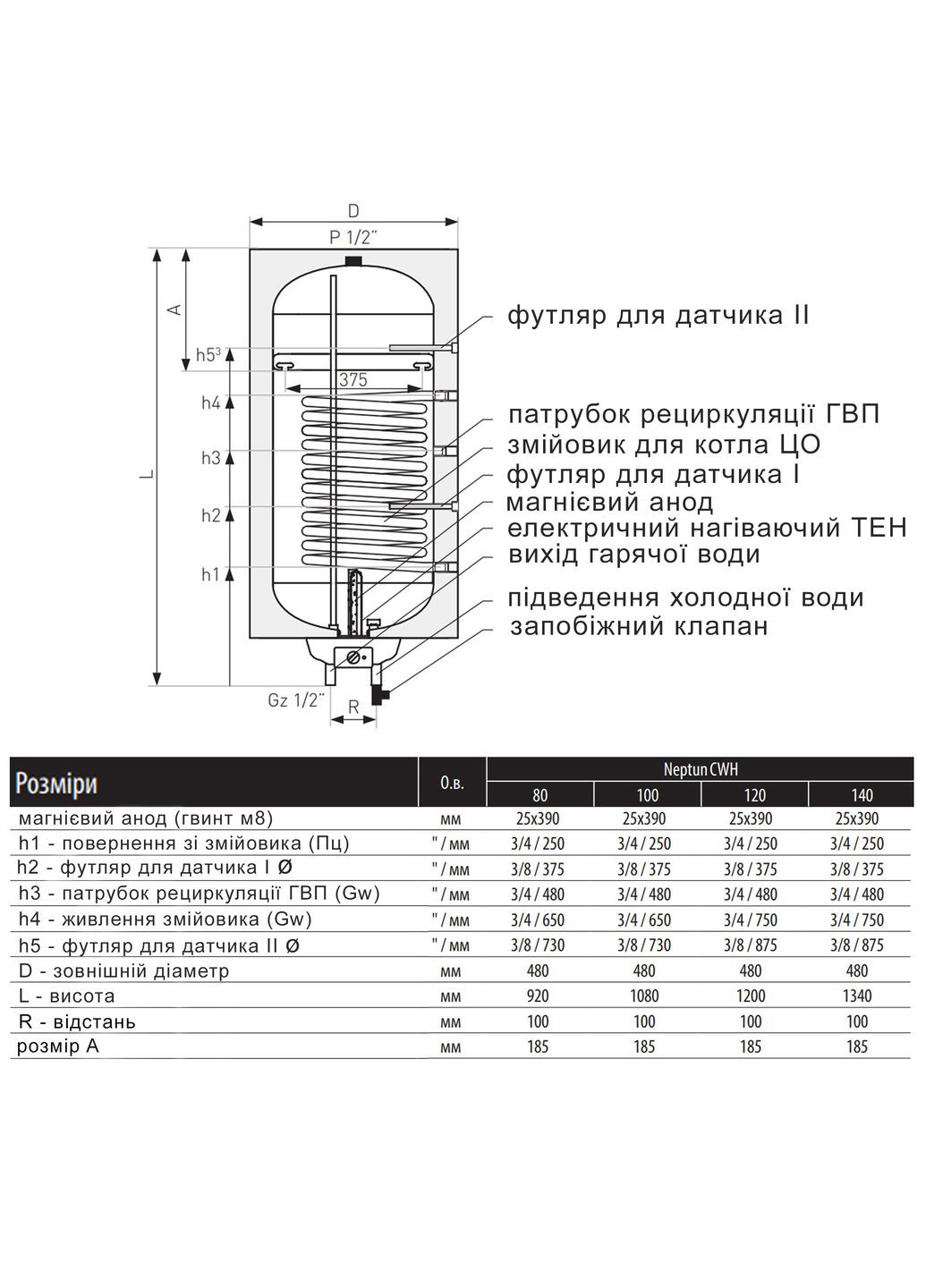 Водонагрівач електричний Neptun вертикальний 100 л. т.о. 0,6 кв.м правий, мокрий ТЕН 1,5 кВт () Thermo Alliance CWH 10048 8S R (341326642)