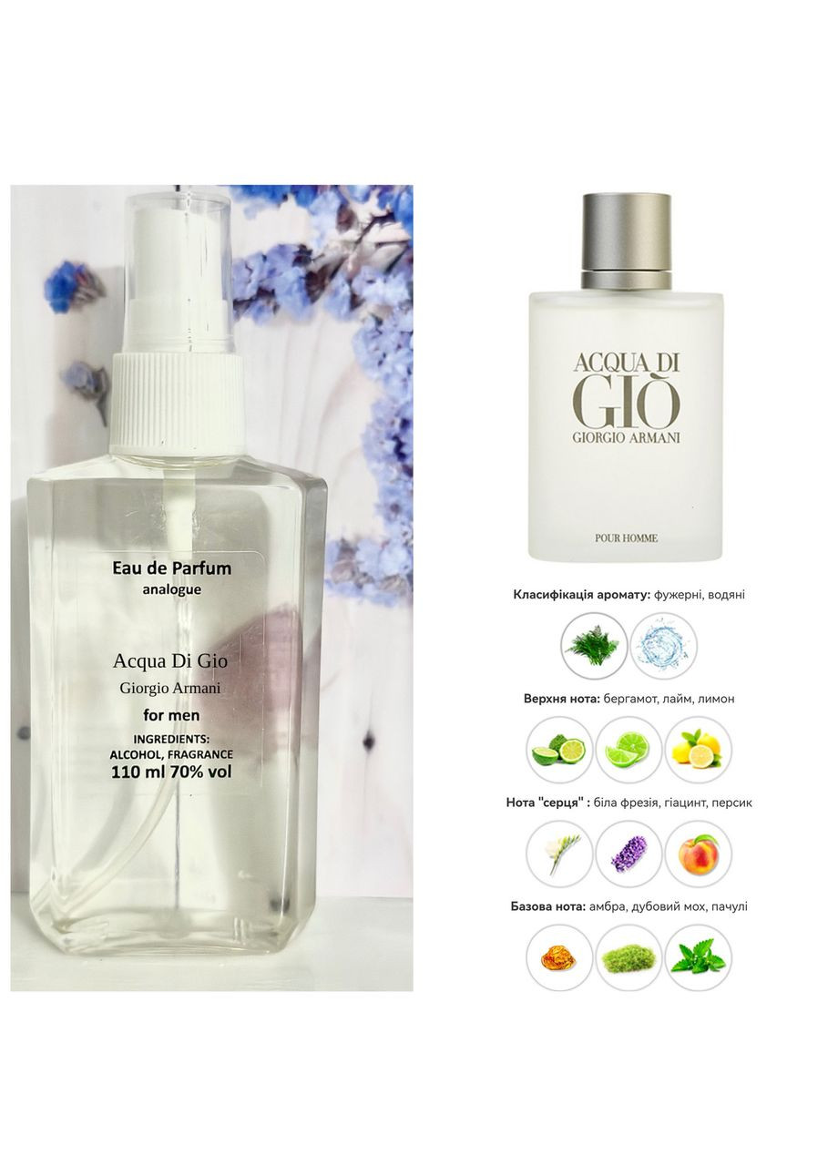 Парфюмерная вода Acqua Di Gio, 110 ml No Brand (303139653)