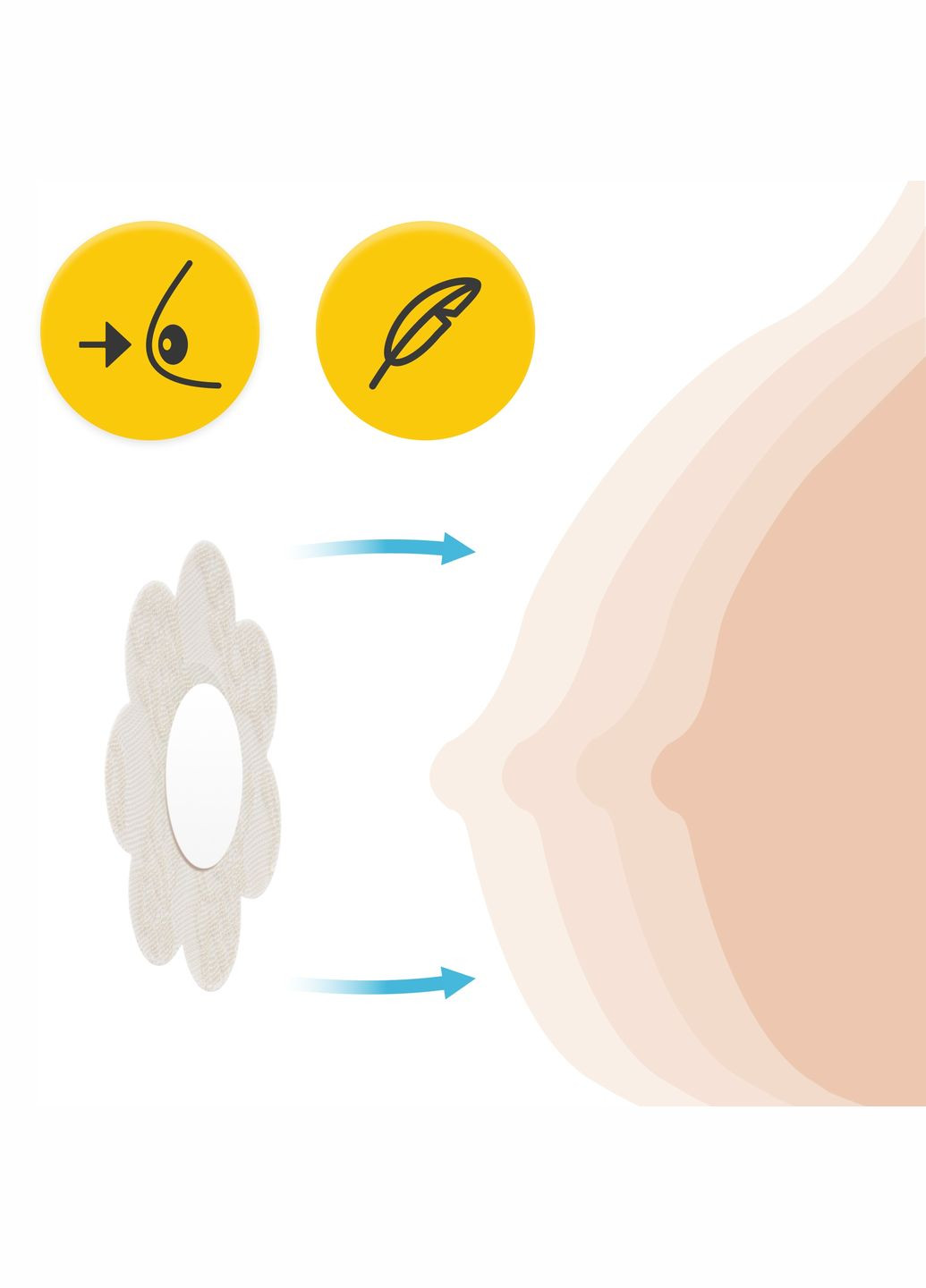 Лента-тейп для моделирования бюста 5 см x 5 м + 10 хлопковых накладок Beige () 4FIZJO P-5905973401494 (337363760)