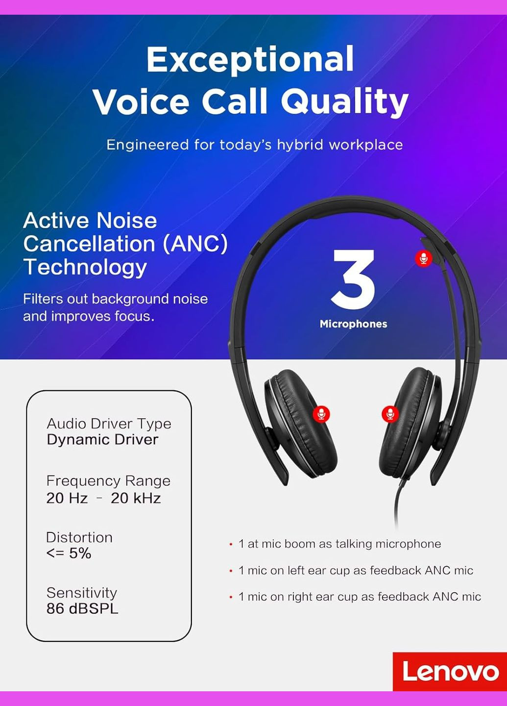 Гарнітура Wired ANC Headset Gen 2 (Teams) Lenovo (342397797)