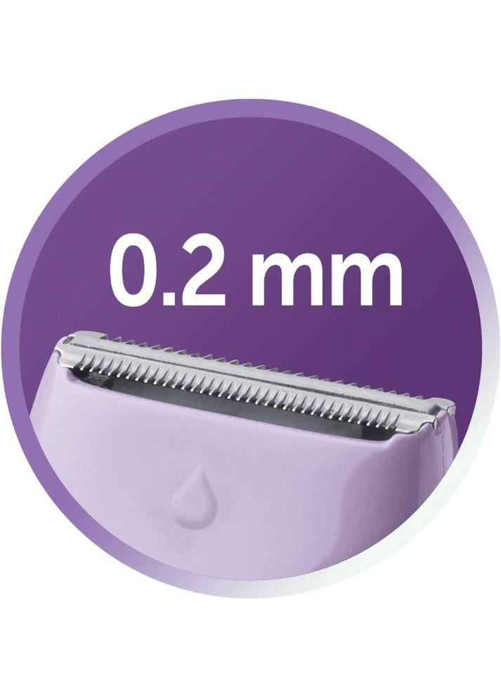 Тример BKT4000 Remington (322505073)