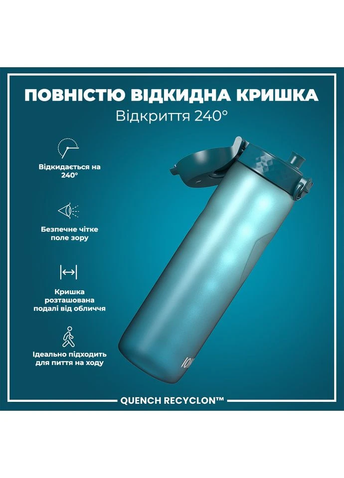 Бутылка для воды 1000 мл. BPA Free, Times To Drink, (ЭКО бутылка) BPA Free, Teal & Blue ION8 (396802735)