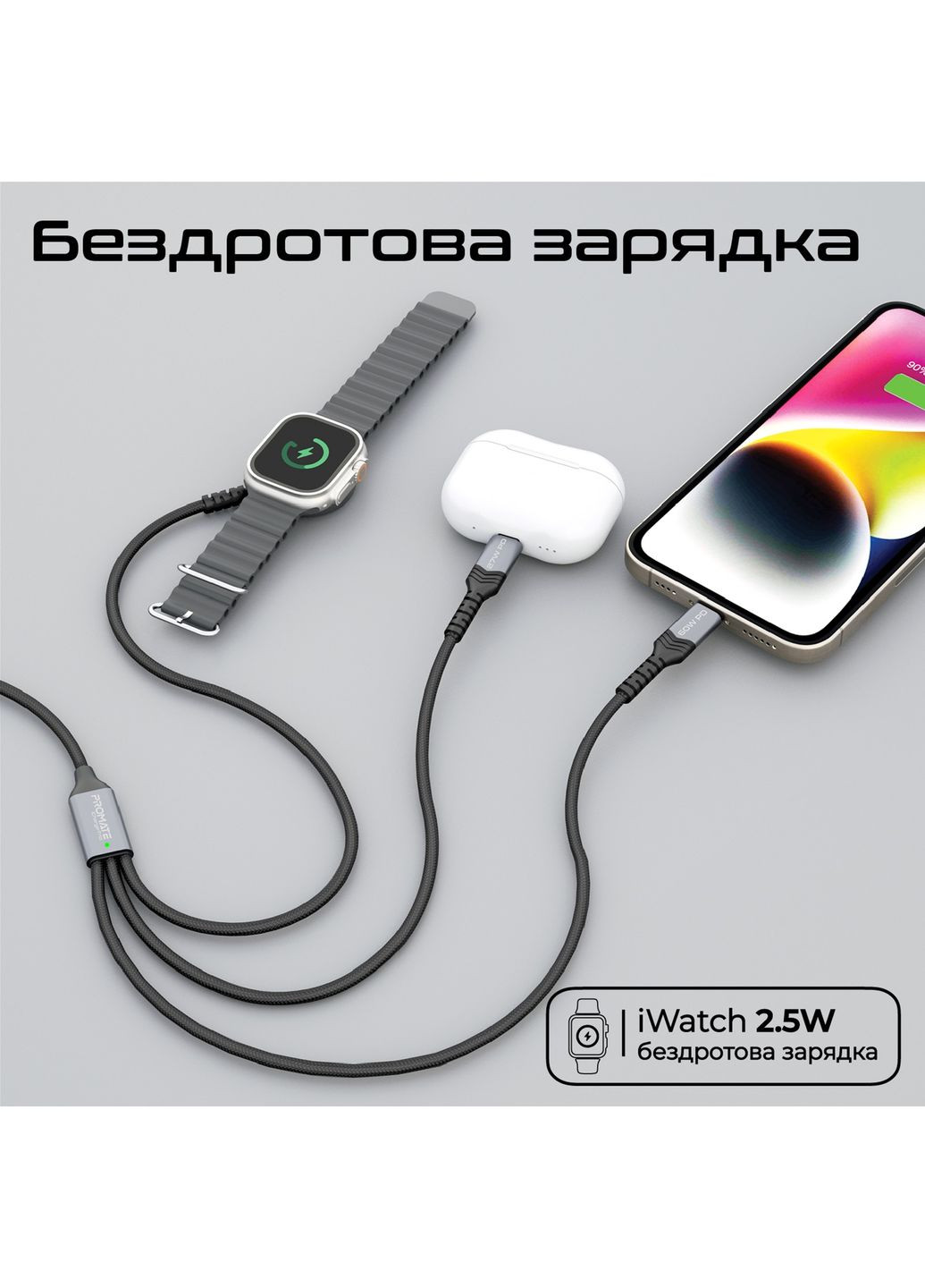 Кабель USB Type-C - USB Type-C (M/M) Lightning 27W 60W Apple MagSafe 1 2.5W, 4A, 1.5 м, Black (icharge-trio.black) Promate (370614478)