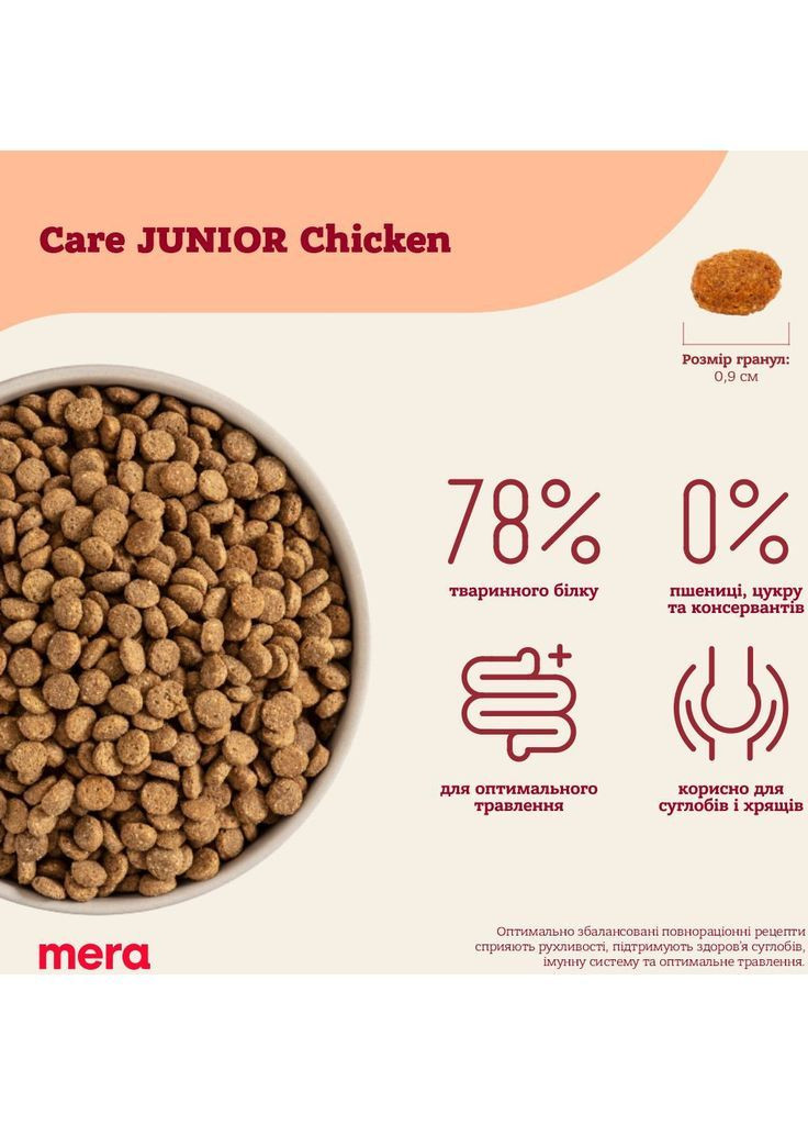 Сухой корм для подростающих собак Care Junior Chicken с курицей 10 кг (4025877624452) Mera (366081581)