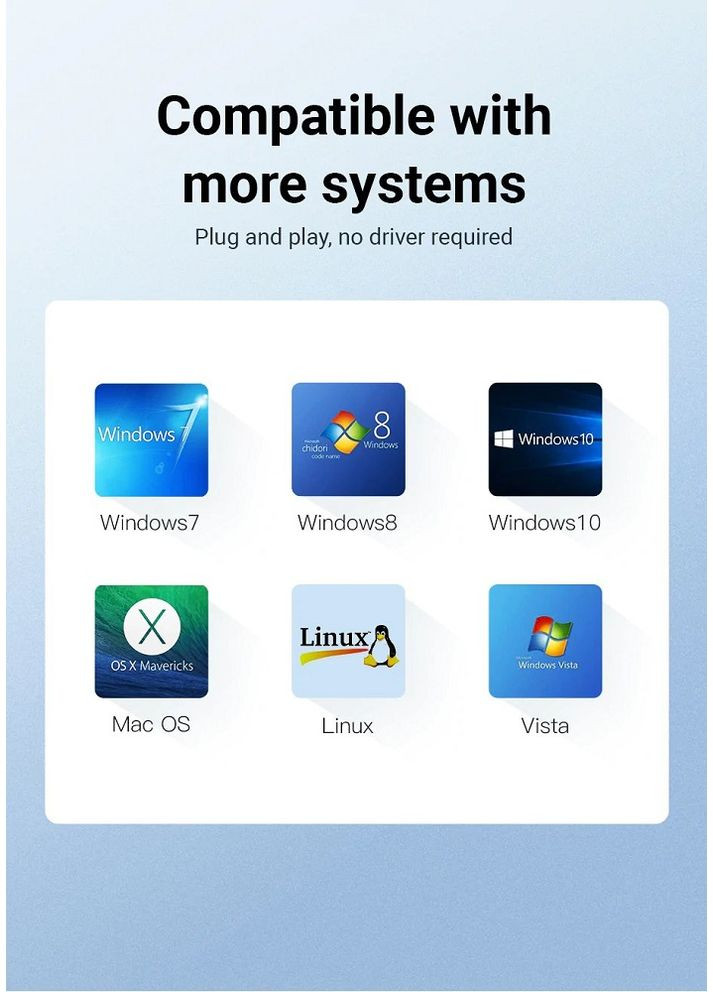 Адаптер Adapter HDMI M to VGA F (42154) (42154) Vention (357472061)