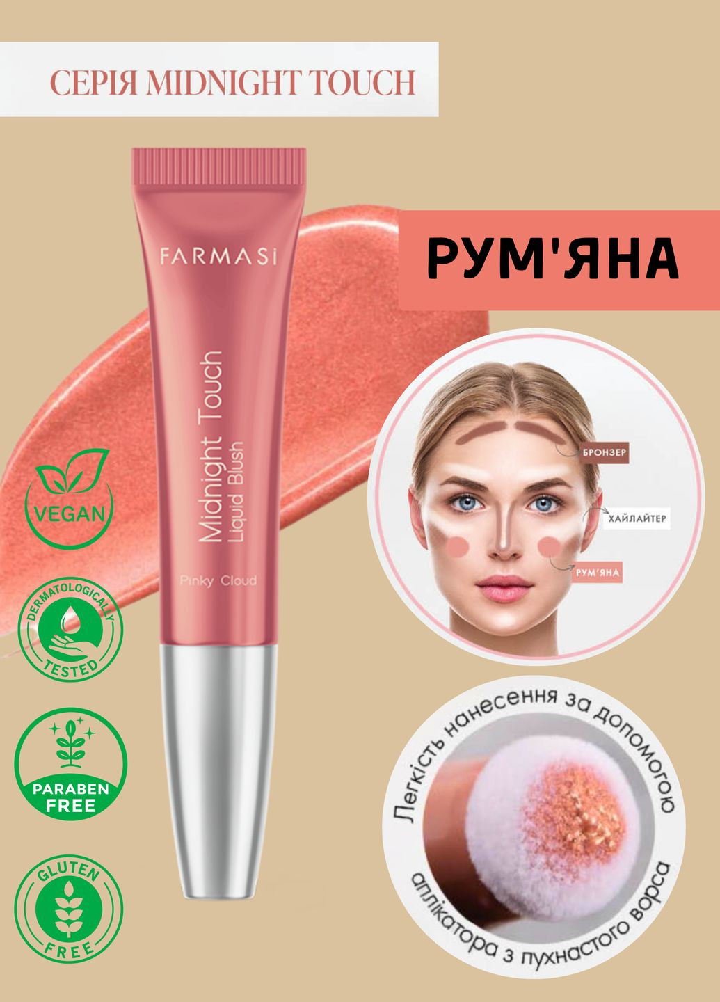 Рум'яна Midnight Touch 12 мл Farmasi (295922255)