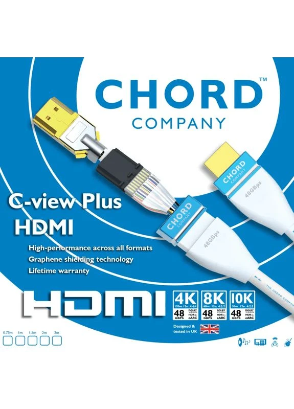 Кабель CHORD (388214768)