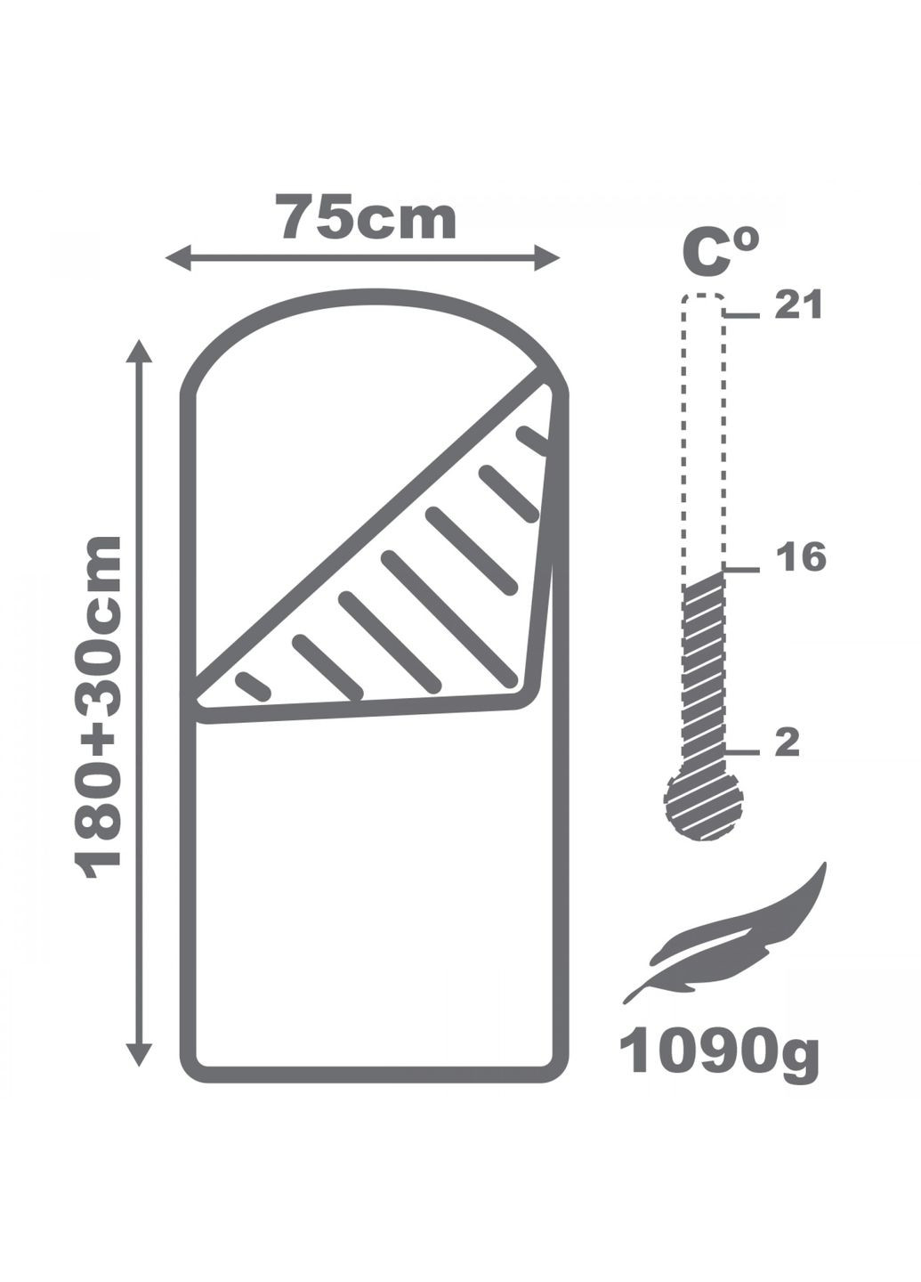 Спальный мешок (спальник) одеяло SV-CC0062 +2 ...+21°C R Black/Grey SportVida (357132990)