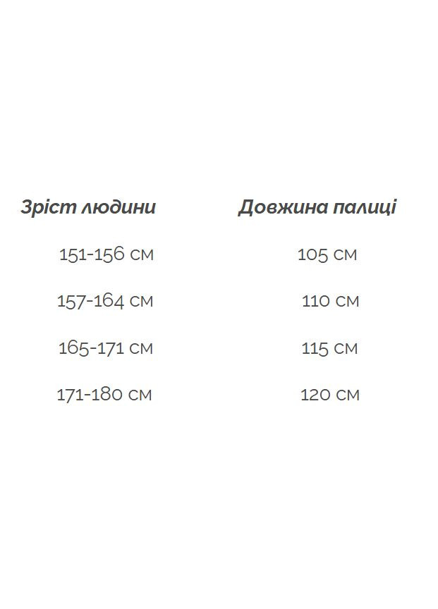 Палки для скандинавской ходьбы ТМ LEO-POLES (339679758)