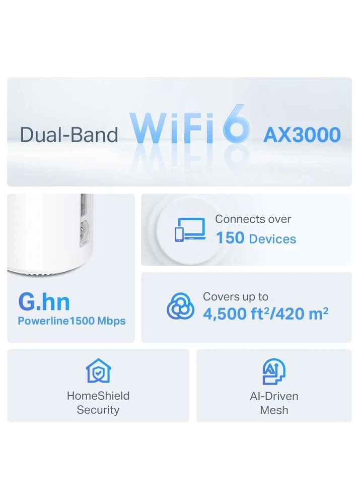 WiFi Mesh система Deco PX50(2-pack) TP-Link (315028526)