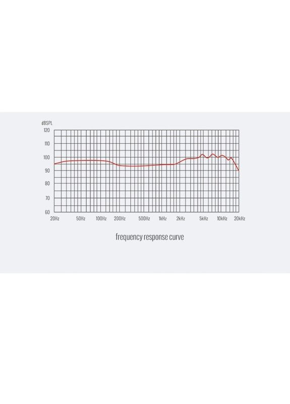 Bluetooth гарнитура DW1-Black In-ear TAKSTAR (328908141)