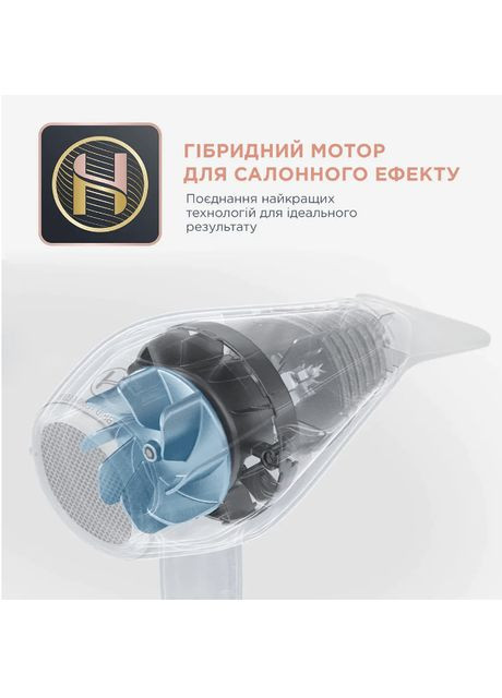 Фен Volumizer Hybrid CV6135F0 Rowenta (336951121)