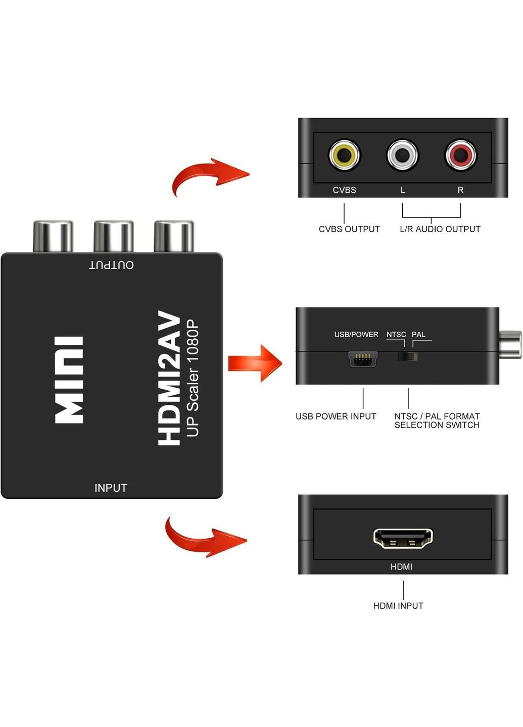 Конвертер HDMI в RCA AV с дополнительным питанием USB черный (HDMI2AV) Sony (308849335)