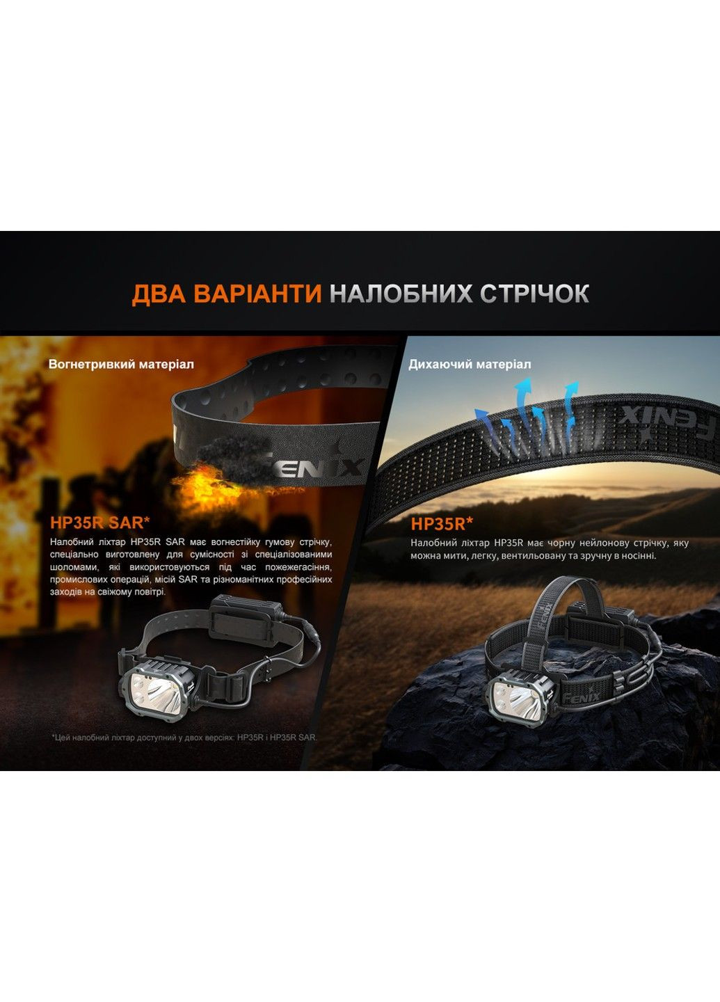 Налобний ліхтар HP35R SAR з вогнетривкою пов'язкою Fenix (331640337)