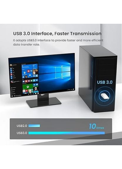 Бездротовий адаптер U18 (AX1800) Tenda (370616895)