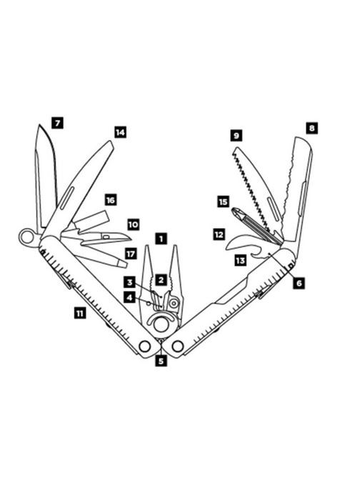 Мультиінструмент Rebar Black Black Leatherman (315877318)