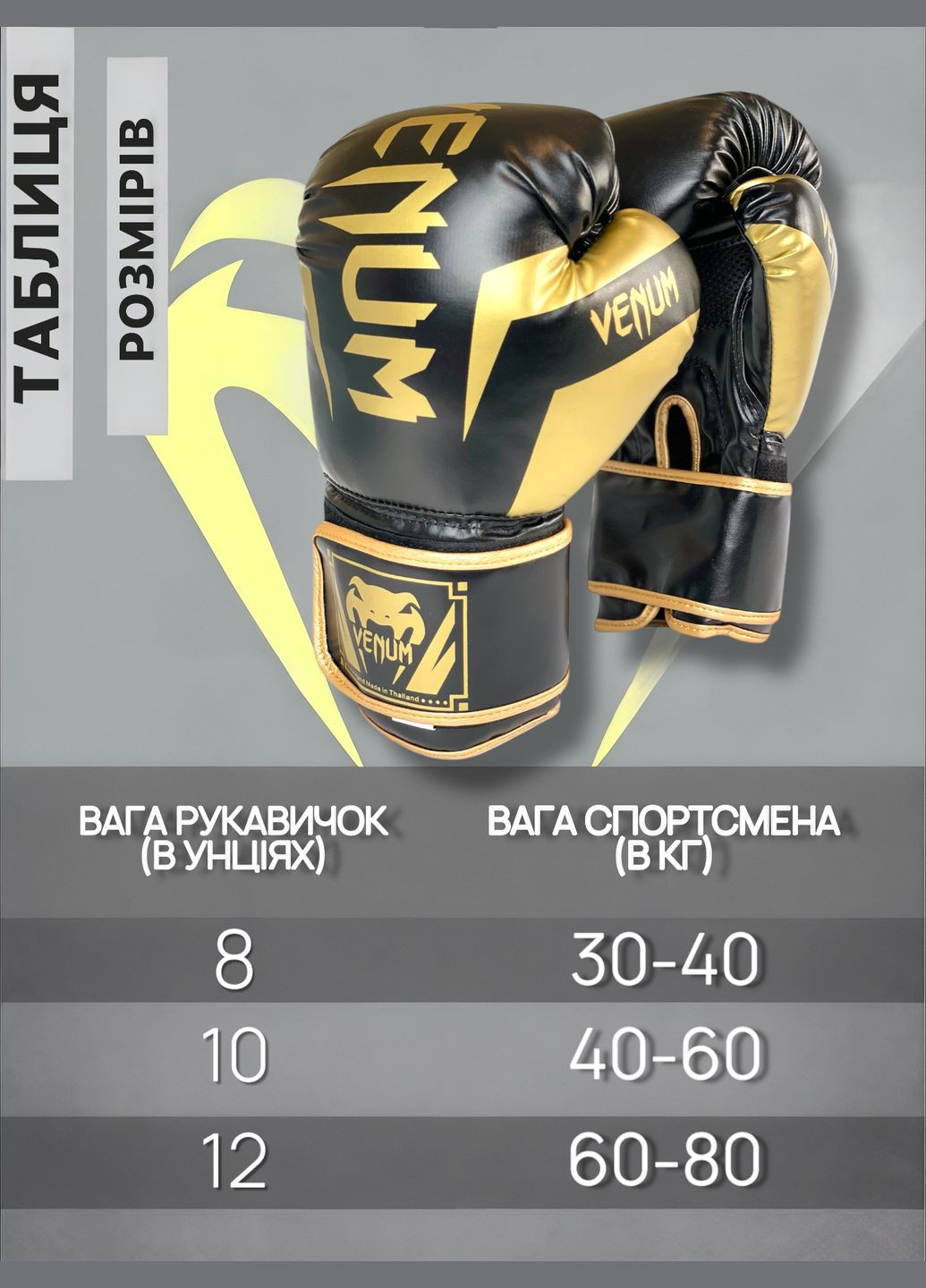 Боксерський набір для боксу боксерські рукавиці рукавички 12 унцій капа бинти екіпірування VNM07 Venum VNM07-12 набір (330251161)