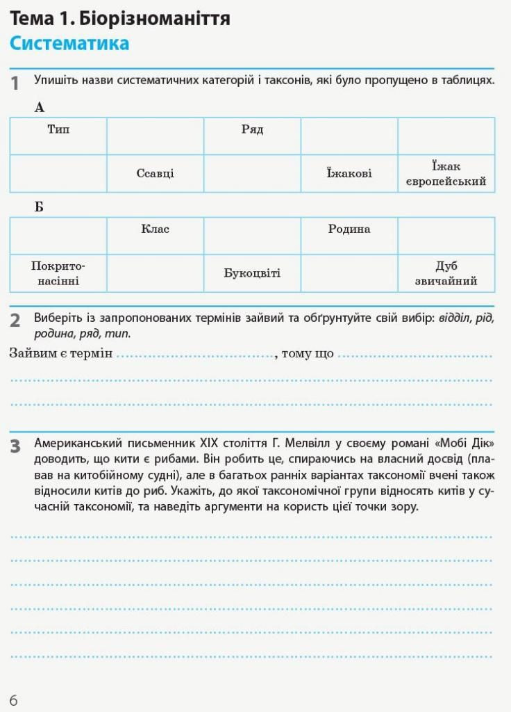 Біологія і екологія (рівень стандарту). 10 клас. Робочий зошит Ш530164У 9786170944931 РАНОК (300064946)