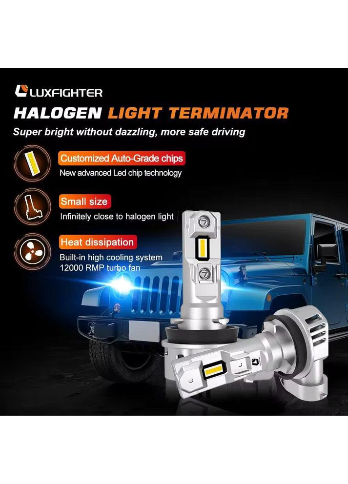 Автолампи LED лампи LUXFIGHTER Q36-HB3 CAN BUS 60Вт 12000Лм 6500К 12-16v CREE Цоколь HB3 GSP (360949274)