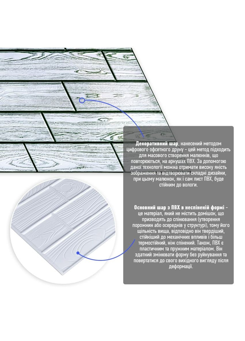 Декоративная панель ПВХ 960х480х4мм SW-00000583 Sticker Wall (362095164)