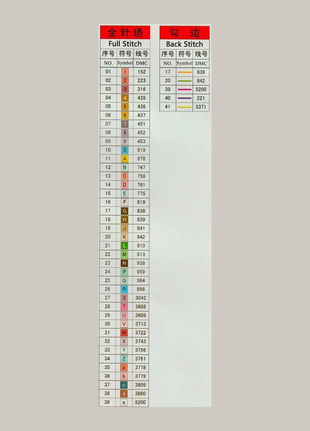 Набір для вишивання за нанесеною на канву схемою "Sea view Girl". AIDA 14CT printed 27*34 см Joy Sunday (313614447)