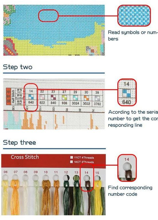 Набір для вишивання за нанесеною на канву схемою "Bloom". AIDA 14CT printed 31*38 см Joy Sunday (313613414)