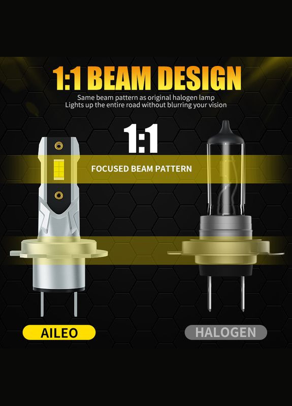 Две светодиодные лампы H7 LED AILEO CSP Chips 12 W 6500K No Brand (322860230)